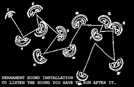 schéma de 1984 pour Brownian Escape