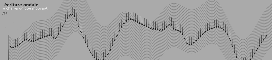 écriture ondale monophonique à champ unique mouvant