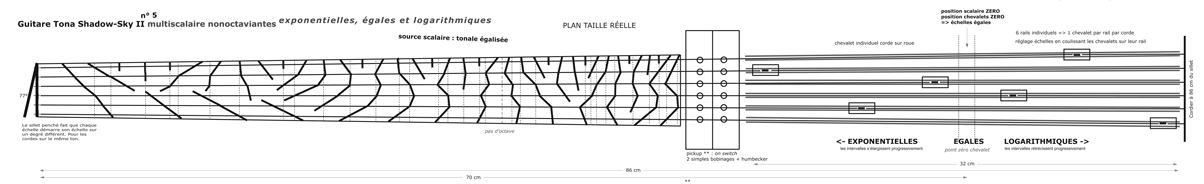 guitare multiscalaire nonoctaviante Tona Shadow-Sky I.3 (toutes se déclinent en différents ensembles scalaires