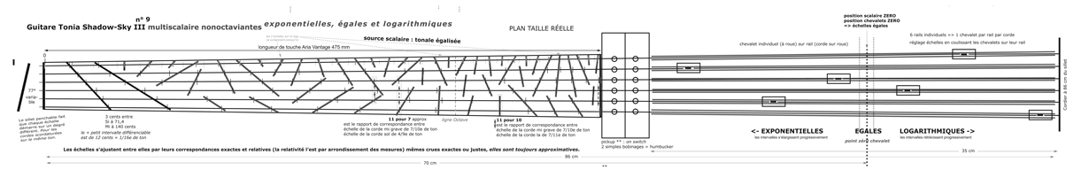 Tonia III.9 construction plan icon