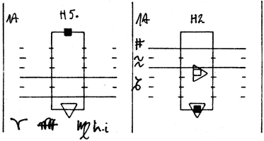 exemple de notation pour Il m'est impossible de donner un titre à ce phénomène, car l'inconnu au-delà des bords extrêmes de l'espace et du temps ne porte pas de nom