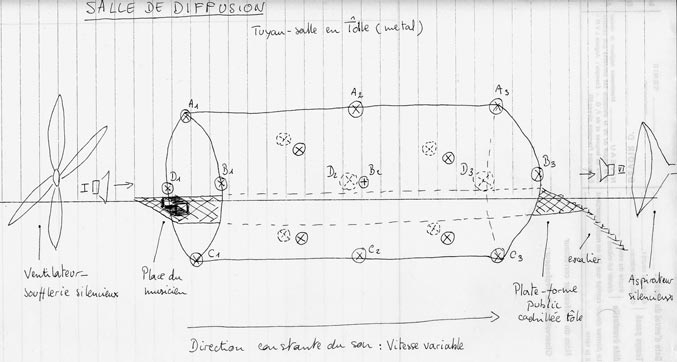 1ere vision du tube batiment d'Ourdission