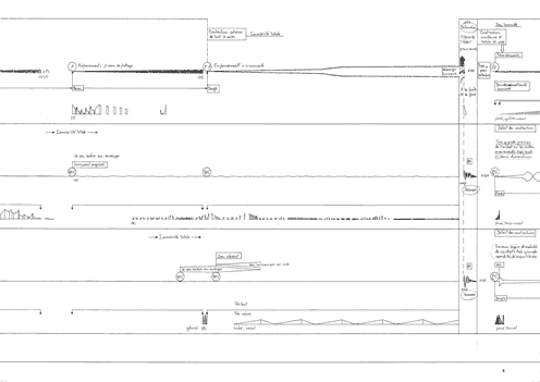 page 4 de la partition