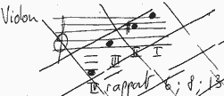 accord violon proposition 1982