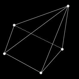 figure à 5 sommets