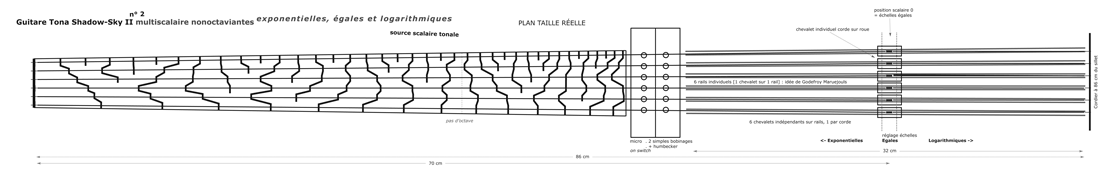 plan d'une guitare électrique nonoctaviante multiscalaire Shadow-Sky