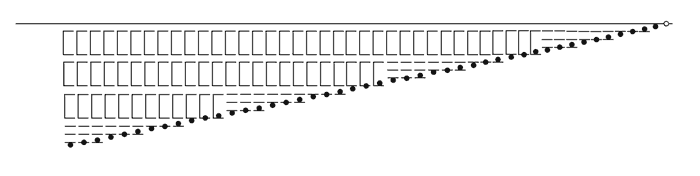 portée disposition 5 à 93 notes (seconde partie 46 notes)