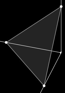 triphonie discrete dans un coin de cube
